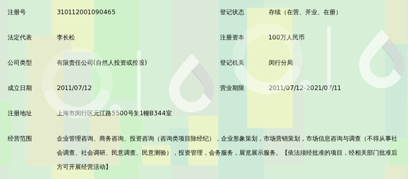 行业风向标：商业咨询业的新变革与展望